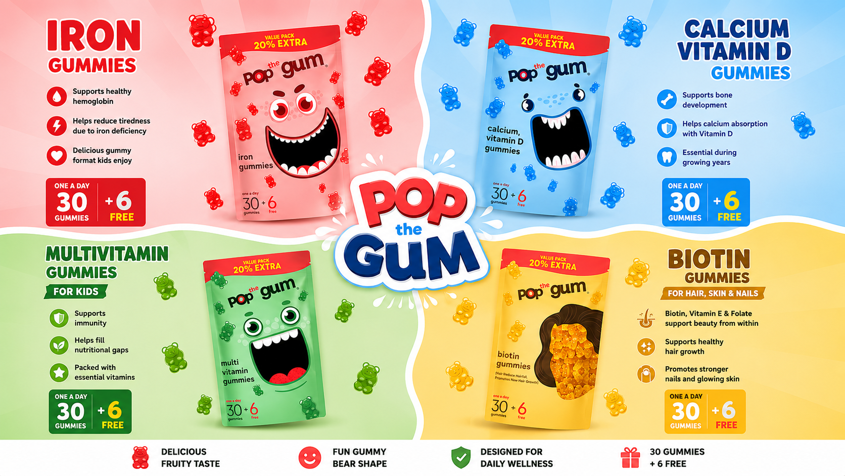 Pop The Gum